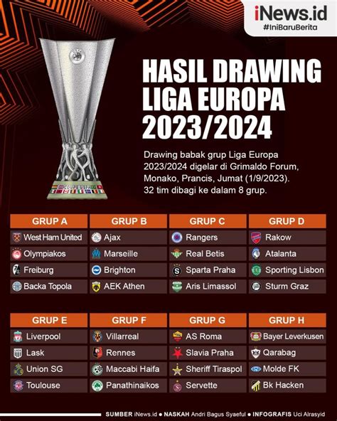 hasil liga europa 2023